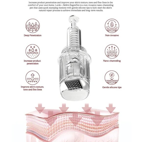 NIB Lorde +  Belle Viral RegenPen BOTOX ALTERNATIVE - Picture 6 of 10